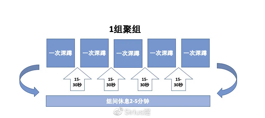 业余球员如何推广篮球训练技巧_2