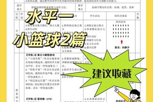 哪里可以找到专业的篮球训练方法:深入解析与最佳策略
