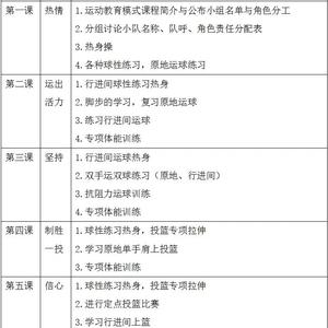 篮球训练计划表格图片高清