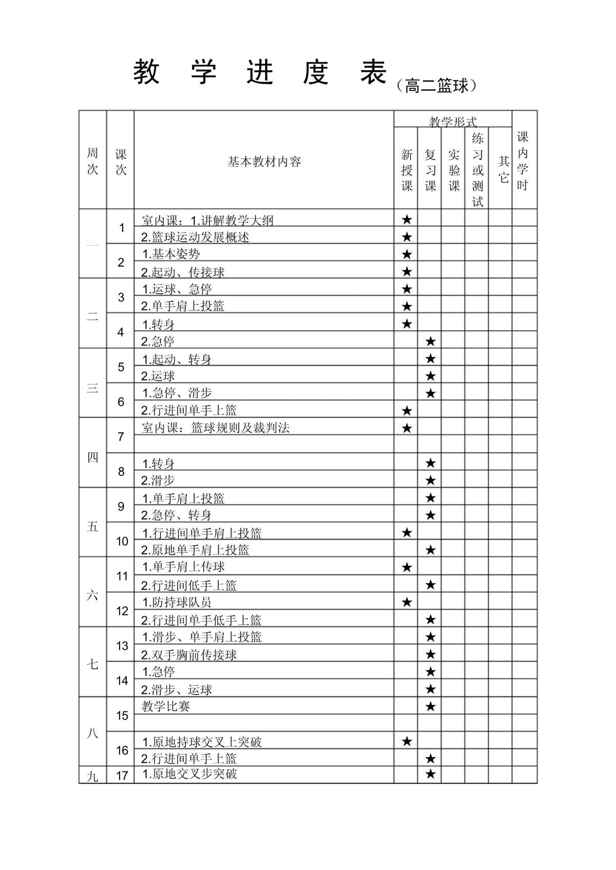 高中生篮球爱好者的心理调适方法_1